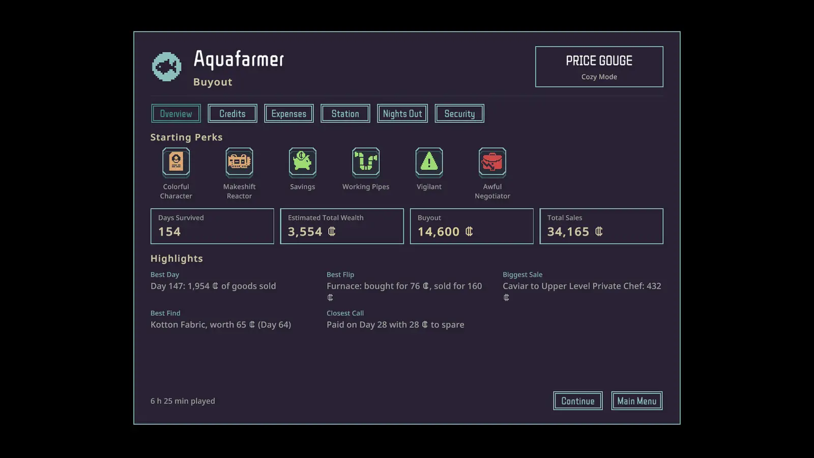 Steam screenshot of one Aquafarmer Buyout summary on Price Gouge: 154 days, 14,600 buyout, 6 h 25 min.